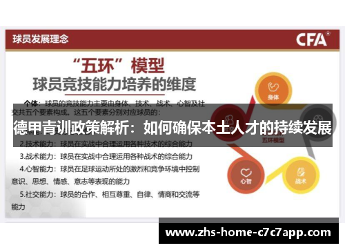 德甲青训政策解析:如何确保本土人才的持续发展 德甲青训政策解析:如何确保本土人才的持续发展