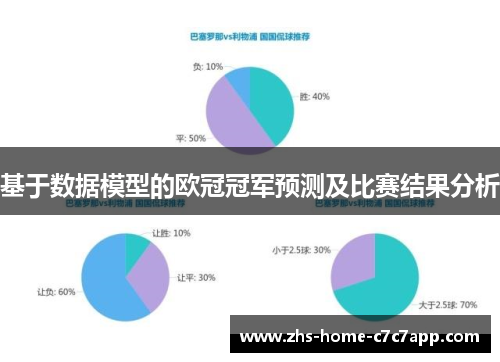 基于数据模型的欧冠冠军预测及比赛结果分析 基于数据模型的欧冠冠军预测及比赛结果分析